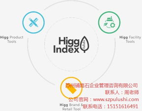 蘇州環(huán)境體系認證辦理 蘇州三體系認證辦理 蘇州商務信息咨詢 鋪路石供