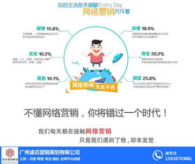 一站式網頁搭建優(yōu)勢 荔灣區(qū)網頁搭建 凌志營銷策劃 查看