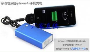 高檔商務禮品與數碼產品供應：世界工廠網的優勢與前景